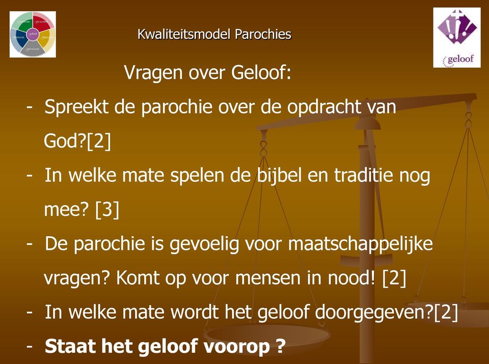 [3] - De parochie is gevoelig voor maatschappelijke vragen?