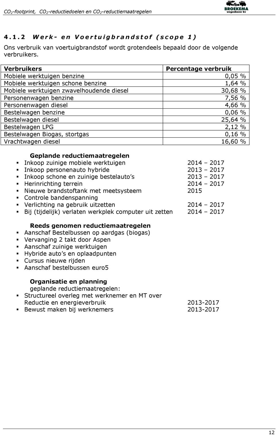 diesel 4,66 % Bestelwagen benzine 0,06 % Bestelwagen diesel 25,64 % Bestelwagen LPG 2,12 % Bestelwagen Biogas, stortgas 0,16 % Vrachtwagen diesel 16,60 % Geplande reductiemaatregelen Inkoop zuinige