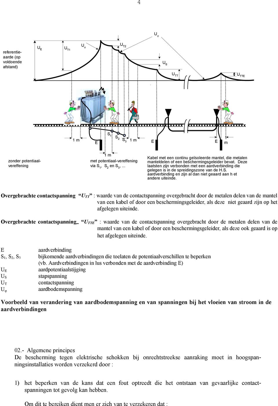 Deze laatsten zijn verbonden met een aardverbinding die gelegen is in de spreidingszone van de H.S. aardverbinding en zijn al dan niet geaard aan h et andere uiteinde.