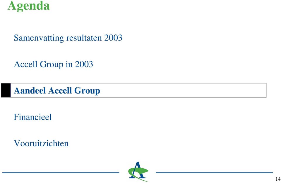 Group in 2003 Aandeel