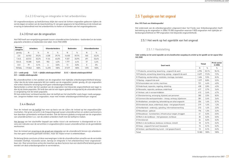 3 Ernst van de ongevallen Het FAO heeft een vergelijking gemaakt tussen uitzendkrachten (arbeiders bedienden) en de totale populatie arbeiders en bedienden (zie tabel- bron FAO 2005) 2.