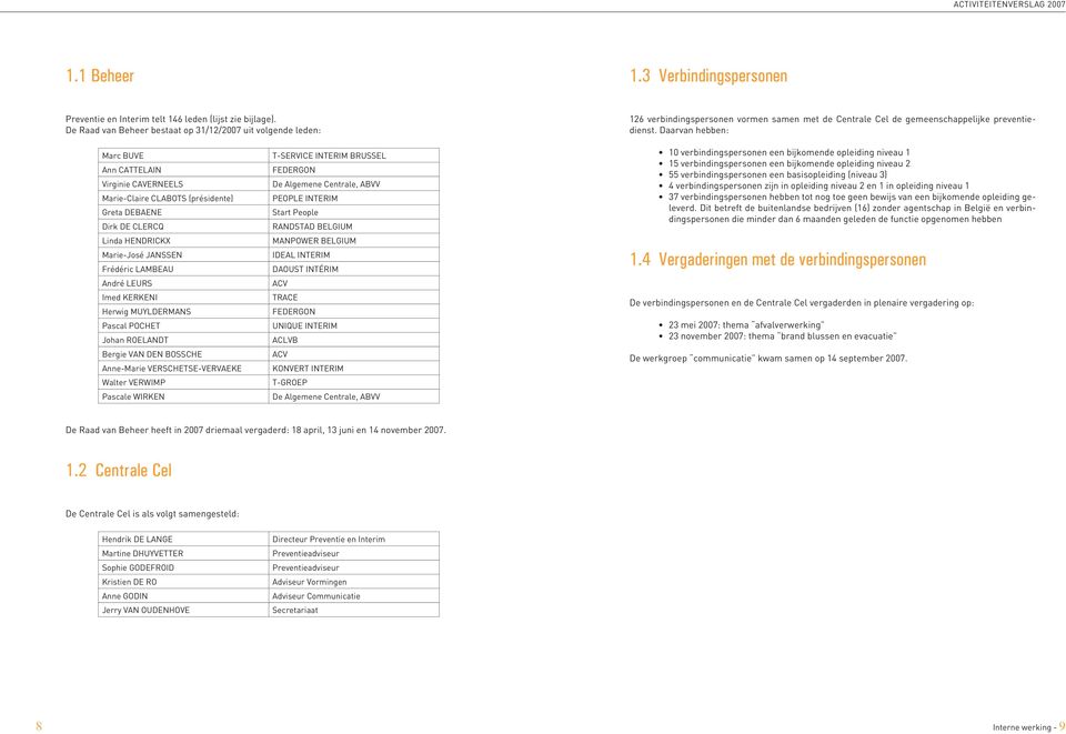 Daarvan hebben: Marc BUVE Ann CATTELAIN Virginie CAVERNEELS Marie-Claire CLABOTS (présidente) Greta DEBAENE Dirk DE CLERCQ Linda HENDRICKX Marie-José JANSSEN Frédéric LAMBEAU André LEURS Imed KERKENI