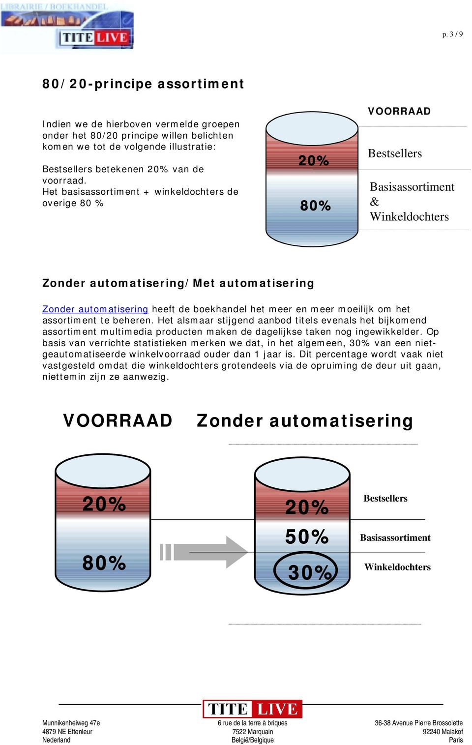 het meer en meer moeilijk om het assortiment te beheren. Het alsmaar stijgend aanbod titels evenals het bijkomend assortiment multimedia producten maken de dagelijkse taken nog ingewikkelder.