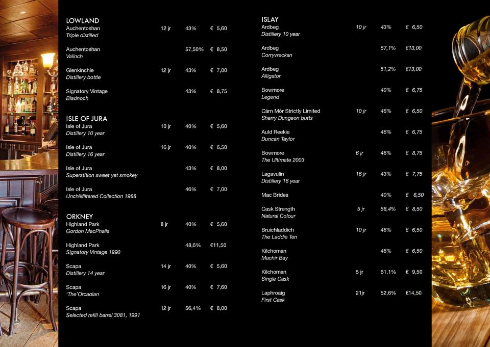 Gordon MacPhails Highland Park 48,6% 11,50 Signatory Vintage 1990 Scapa 14 jr 40% 5,60 Distillery 14 year Scapa 16 jr 40% 7,60 The Orcadian Scapa 12 jr 56,4% 8,00 Selected refill barrel 3081, 1991