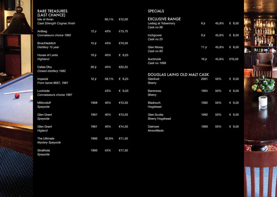 Grant 1967 40% 13,50 Speyside Glen Grant 1961 40% 14,50 Higland specials Exclusive range Ledaig at Tobermory 6 jr 45,8% 8,50 Cask no 96 Inchgower 9 jr 45,8% 8,50 Cask no 25 Glen Moray 11 jr 45,8%