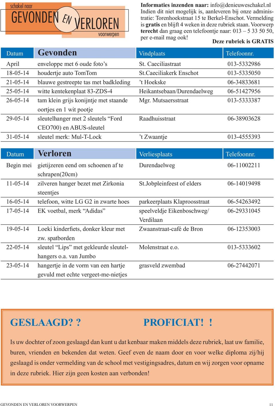 Deze rubriek is GRATIS Datum Gevonden Vindplaats Telefoonnr. April enveloppe met 6 oude foto s St. Caeciliastraat 013-5332986 18-05-14 houdertje auto TomTom St.