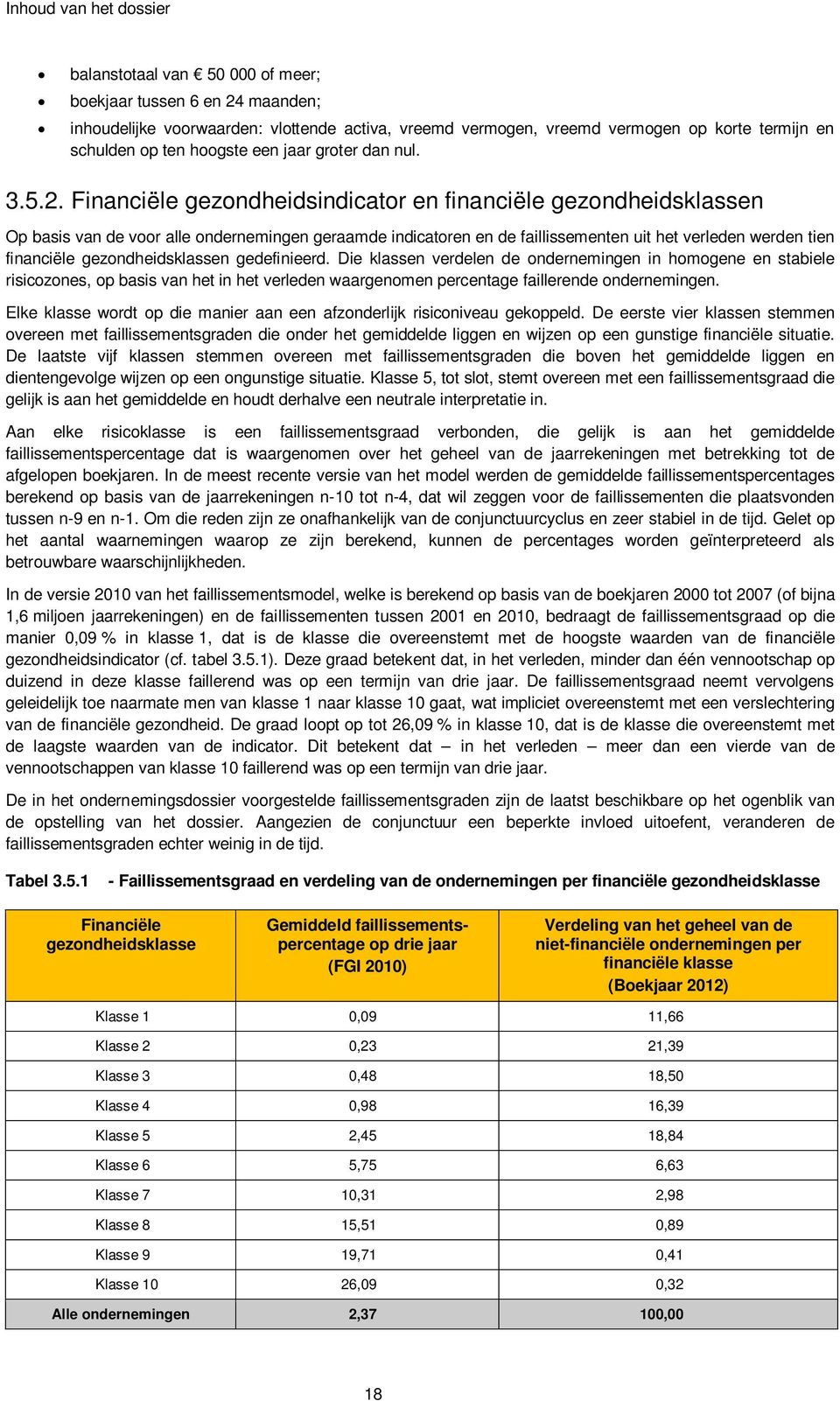 Financiële gezondheidsindicator en financiële gezondheidsklassen Op basis van de voor alle ondernemingen geraamde indicatoren en de faillissementen uit het verleden werden tien financiële
