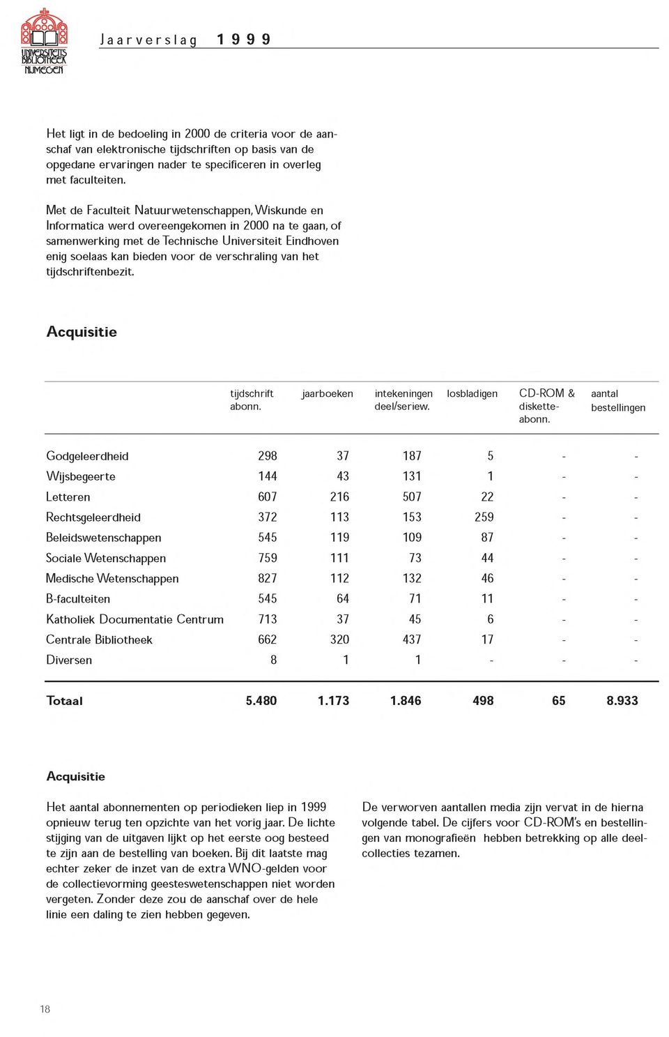 Met de Faculteit Natuurwetenschappen,Wiskunde en Informatica werd overeengekomen in 2000 na te gaan, of samenwerking met de Technische Universiteit Eindhoven enig soelaas kan bieden voor de