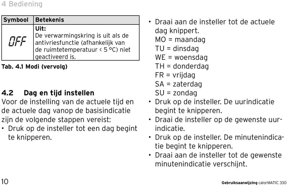 Draai aan de insteller tot de actuele dag knippert. MO = maandag TU = dinsdag WE = woensdag TH = donderdag FR = vrijdag SA = zaterdag SU = zondag Druk op de insteller.