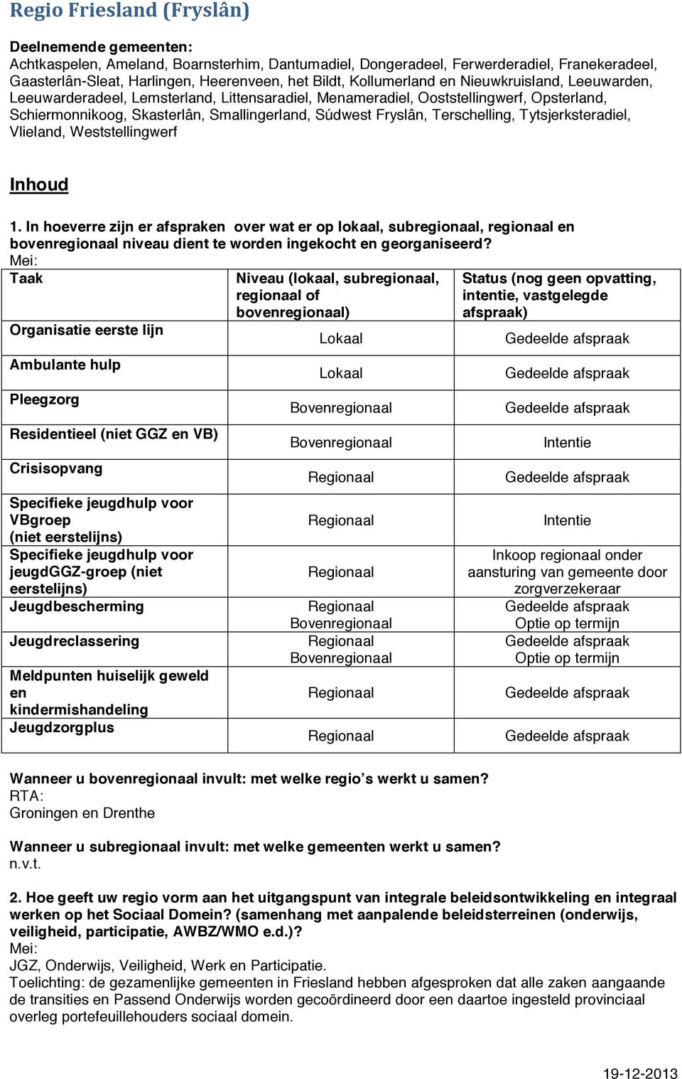 Terschelling, Tytsjerksteradiel, Vlieland, Weststellingwerf Inhoud 1.