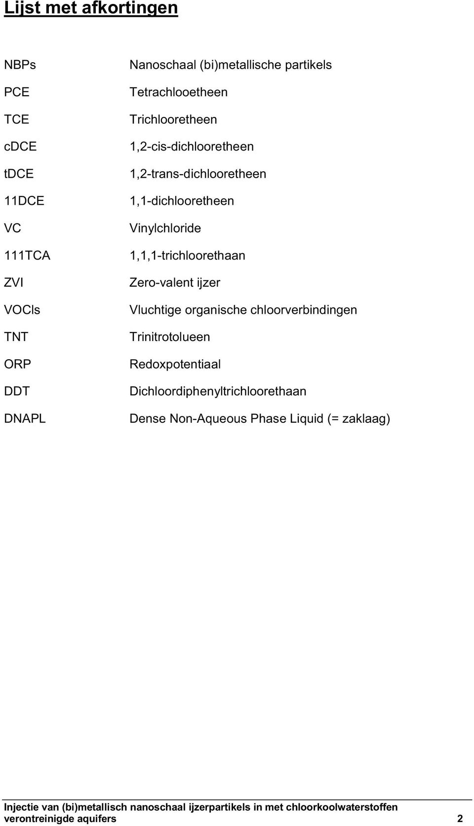 1,1-dichlooretheen Vinylchloride 1,1,1-trichloorethaan Zero-valent ijzer Vluchtige organische chloorverbindingen