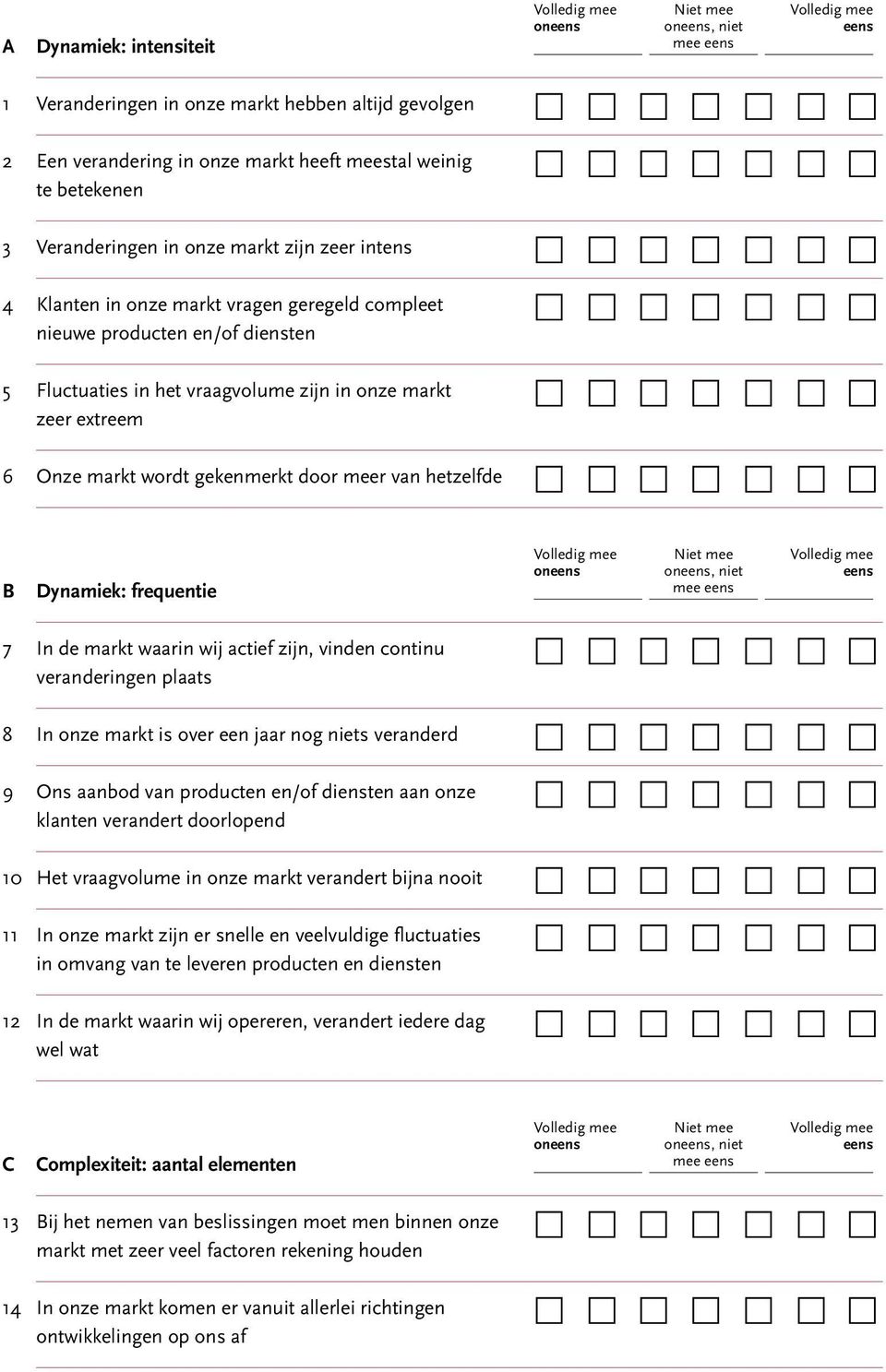 Dynamiek: frequentie on mee 7 In de markt waarin wij actief zijn, vinden continu veranderingen plaats 8 In onze markt is over een jaar nog niets veranderd 9 Ons aanbod van producten en/of diensten