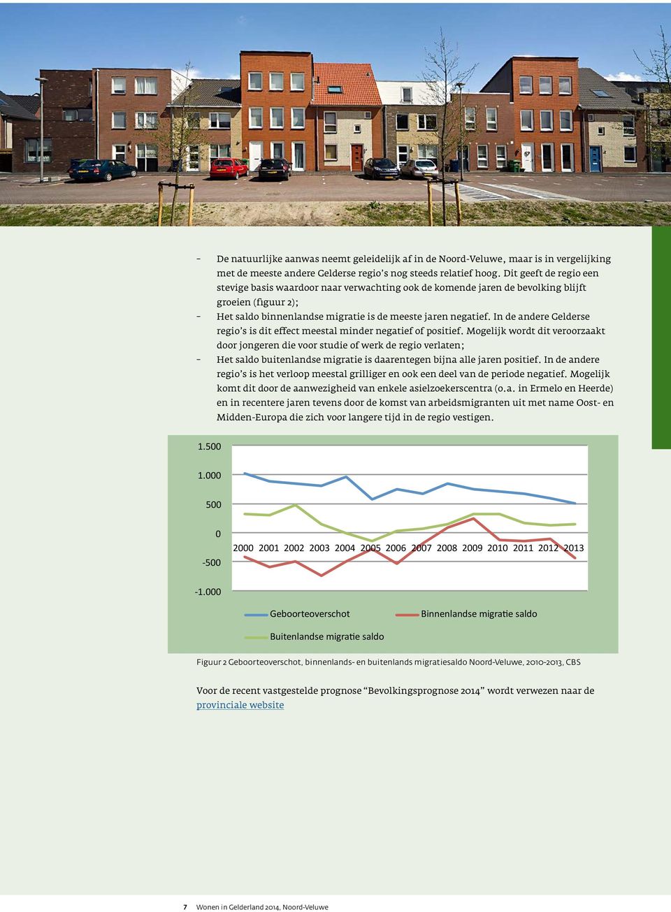 In de andere Gelderse regio s is dit effect meestal minder negatief of positief.