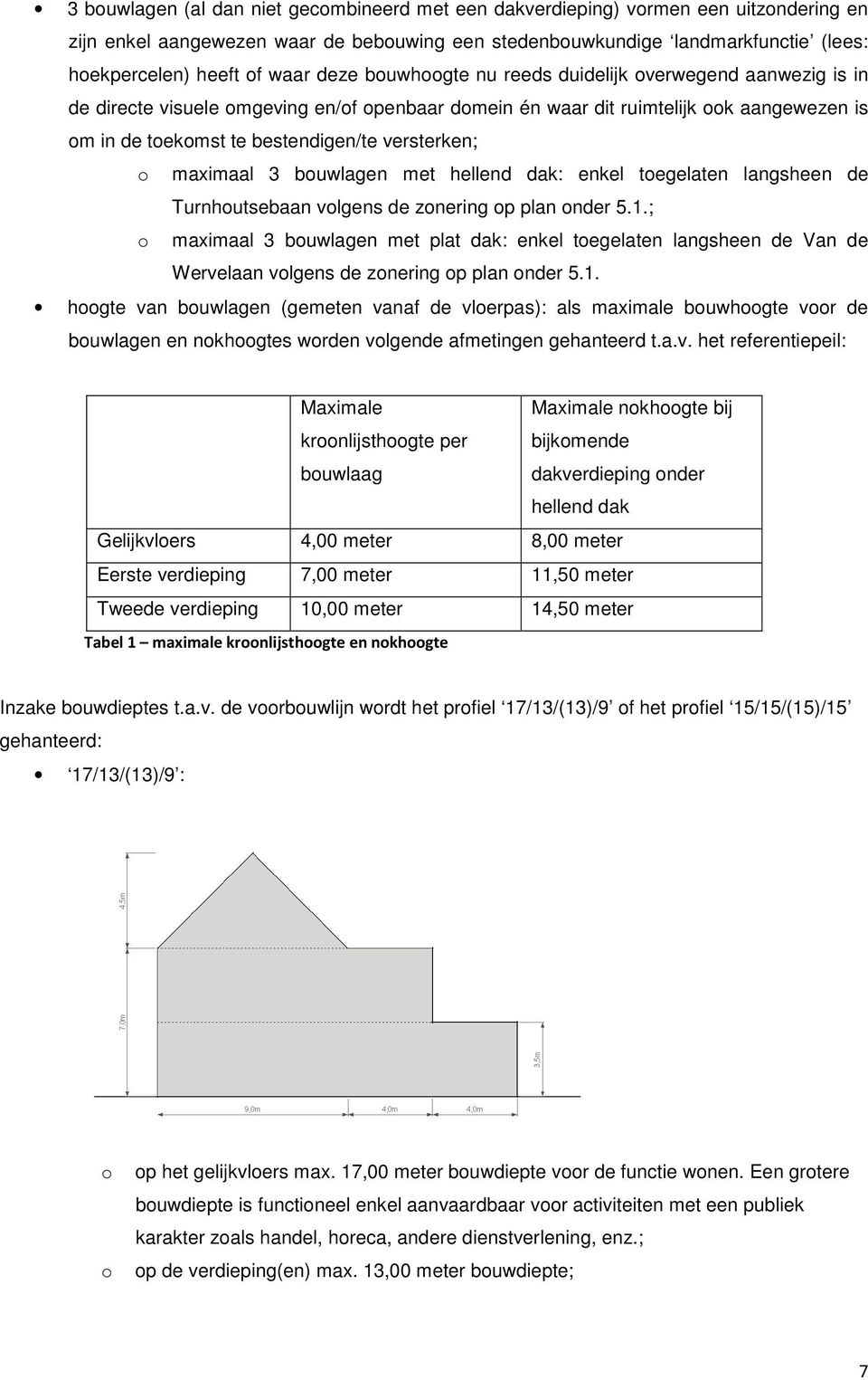 versterken; o maximaal 3 bouwlagen met hellend dak: enkel toegelaten langsheen de Turnhoutsebaan volgens de zonering op plan onder 5.1.