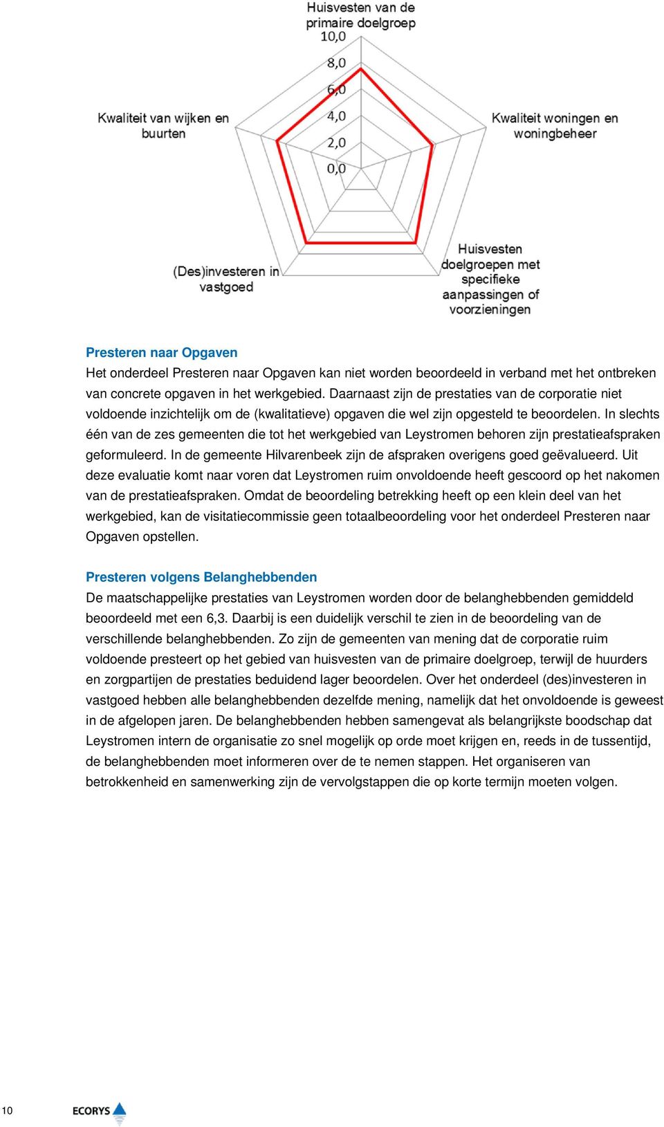 In slechts één van de zes gemeenten die tot het werkgebied van Leystromen behoren zijn prestatieafspraken geformuleerd. In de gemeente Hilvarenbeek zijn de afspraken overigens goed geëvalueerd.