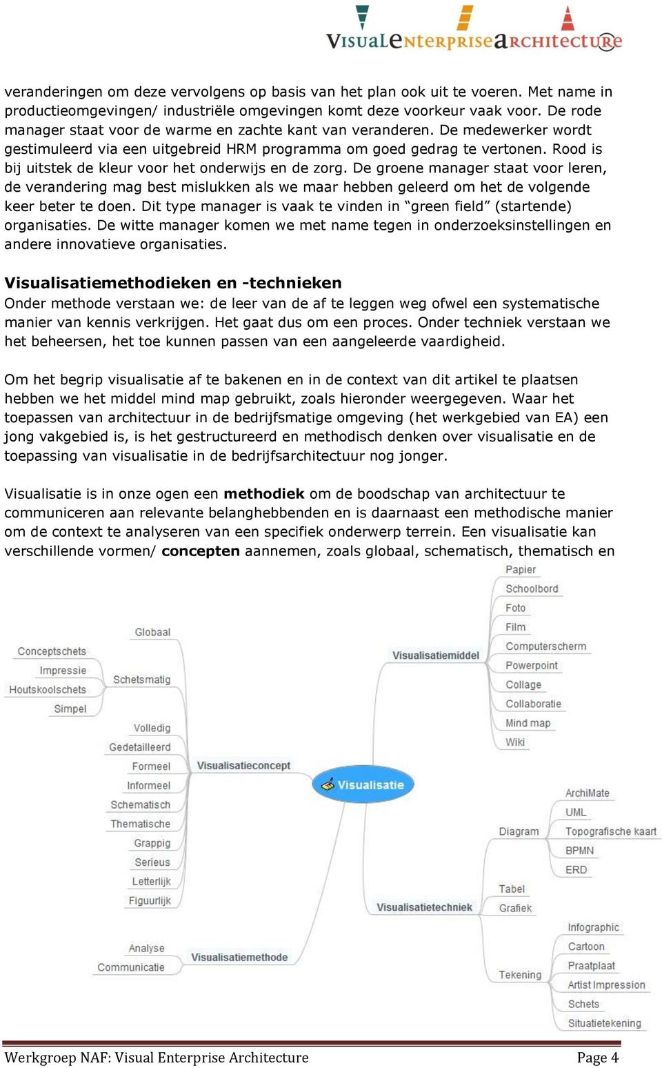 Rood is bij uitstek de kleur voor het onderwijs en de zorg. De groene manager staat voor leren, de verandering mag best mislukken als we maar hebben geleerd om het de volgende keer beter te doen.