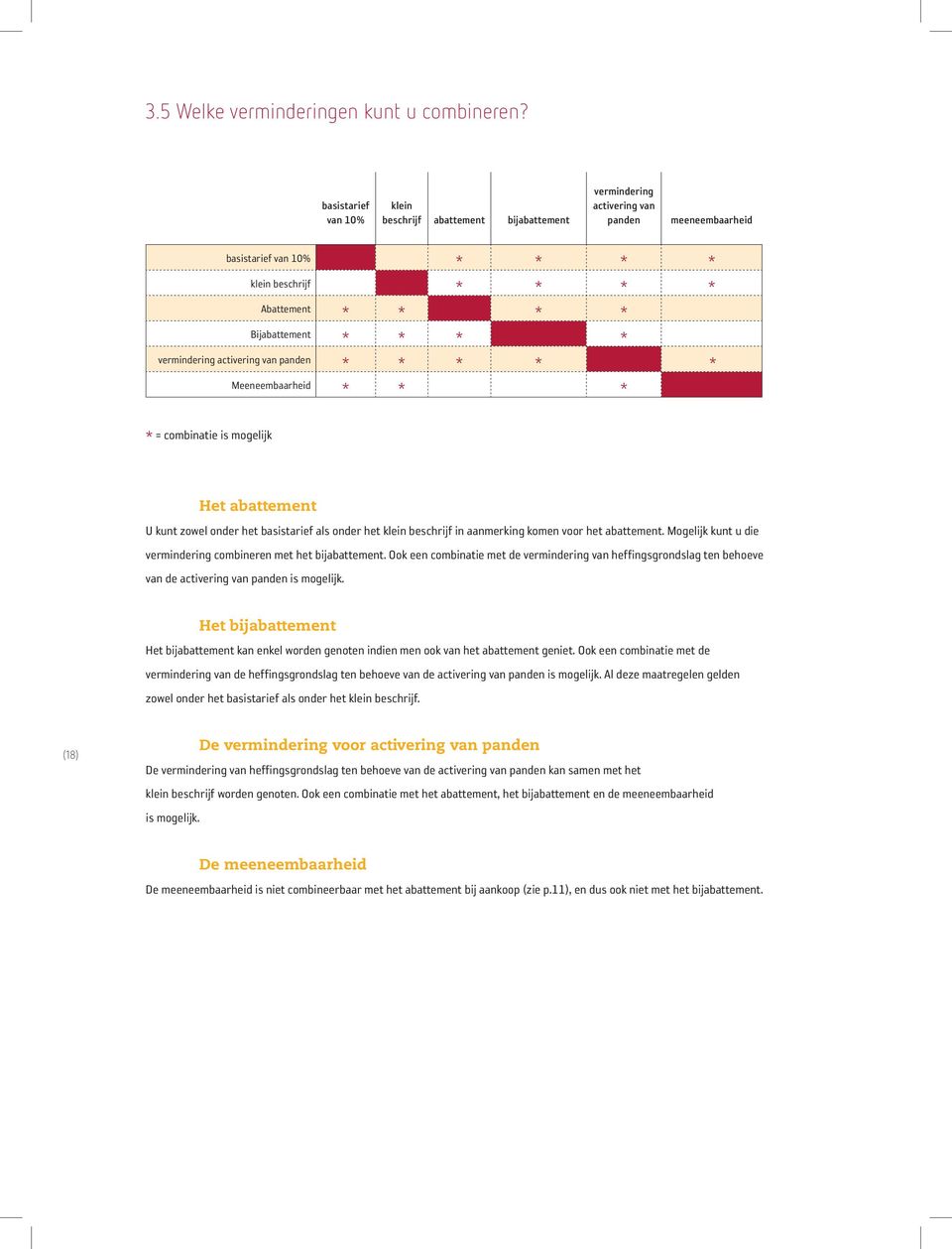 * * * vermindering activering van panden * * * * * Meeneembaarheid * * * * = combinatie is mogelijk Het abattement U kunt zowel onder het basistarief als onder het klein beschrijf in aanmerking komen