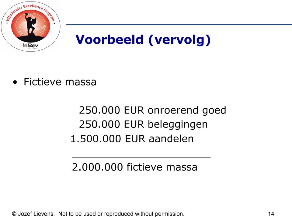 500.000 EUR aandelen 2.000.000 fictieve massa Jozef Lievens.