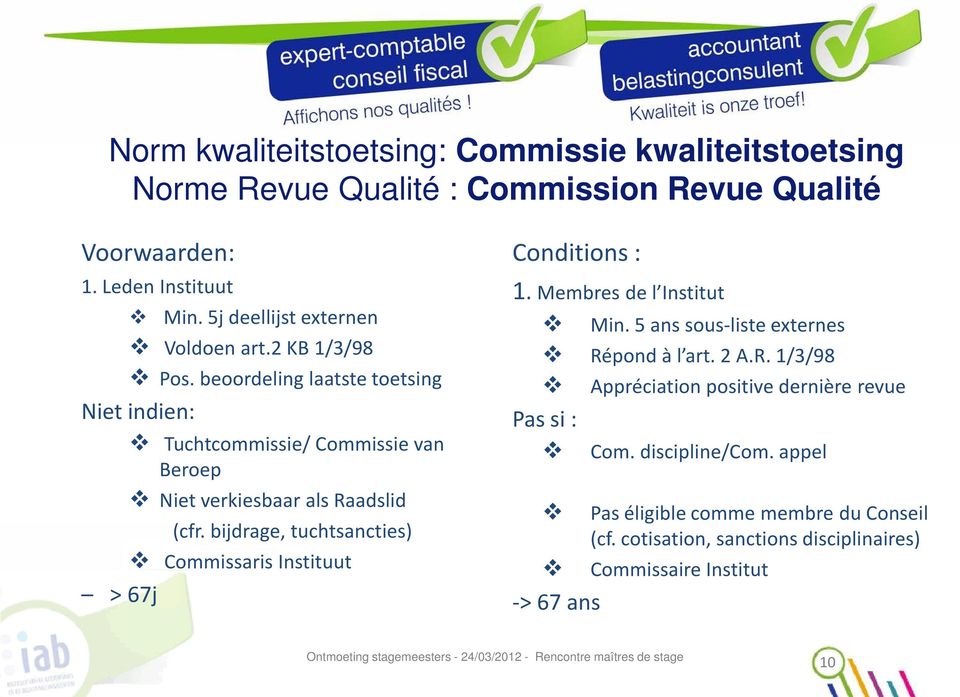 beoordeling laatste toetsing Niet indien: Tuchtcommissie/ Commissie van Beroep Niet verkiesbaar als Raadslid (cfr.