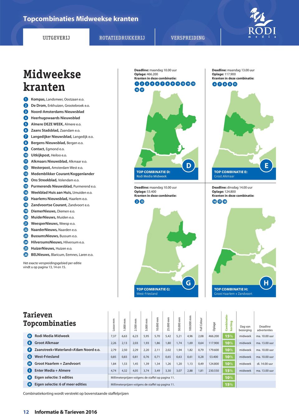 o. 6 Zaans Stadsblad, Zaandam e.o. 7 Langedijker Nieuwsblad, Langedijk e.o. 8 Bergens Nieuwsblad, Bergen e.o. 9 Contact, Egmond e.o. 10 Uitkijkpost, Heiloo e.o. 11 Alkmaars Nieuwsblad, Alkmaar e.o. 12 Westerpost, Amsterdam West e.