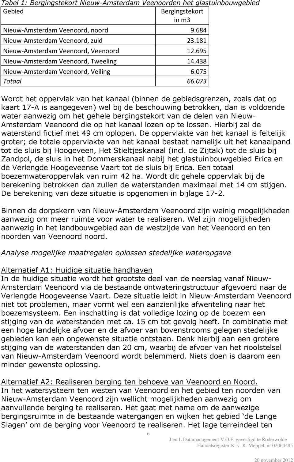 073 Wordt het oppervlak van het kanaal (binnen de gebiedsgrenzen, zoals dat op kaart 17-A is aangegeven) wel bij de beschouwing betrokken, dan is voldoende water aanwezig om het gehele bergingstekort