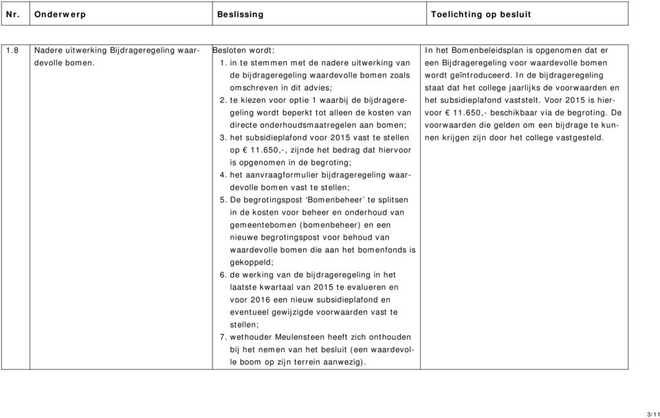 650,-, zijnde het bedrag dat hiervoor is opgenomen in de begroting; 4. het aanvraagformulier bijdrageregeling waardevolle bomen vast te stellen; 5.