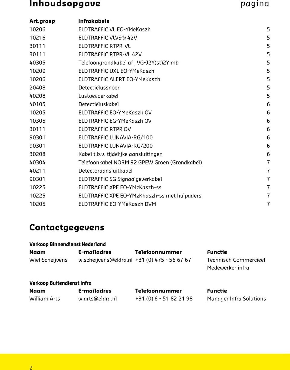 ELDTRAFFIC UXL EO-YMeKaszh 5 10206 ELDTRAFFIC ALERT EO-YMeKaszh 5 20408 Detectielussnoer 5 40208 Lustoevoerkabel 5 40105 Detectieluskabel 6 10205 ELDTRAFFIC EO-YMeKaszh OV 6 10305 ELDTRAFFIC