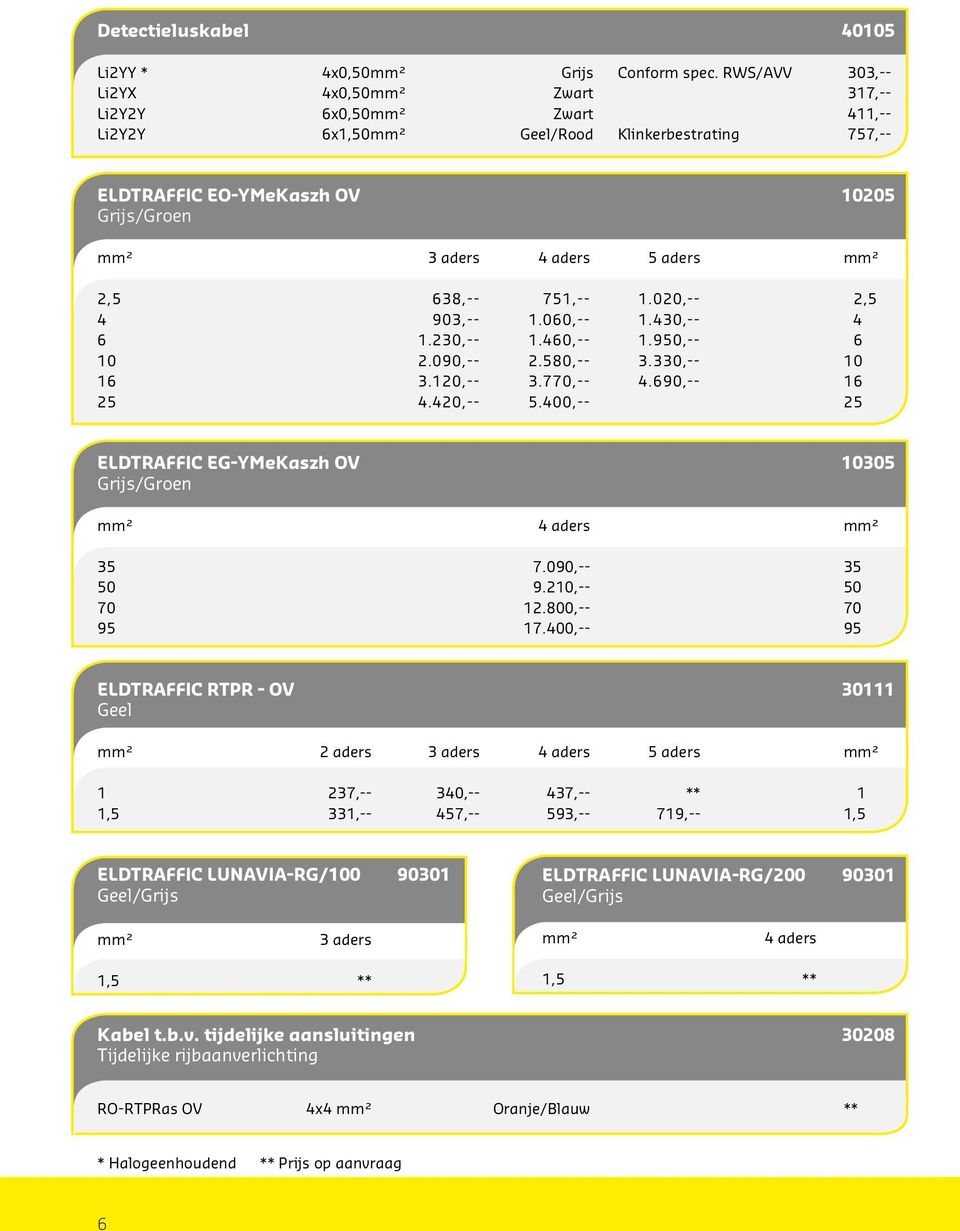 mm² 2,5 638,-- 751,-- 1.020,-- 2,5 4 903,-- 1.060,-- 1.430,-- 4 6 1.230,-- 1.460,-- 1.950,-- 6 10 2.090,-- 2.580,-- 3.330,-- 10 16 3.120,-- 3.770,-- 4.690,-- 16 25 4.420,-- 5.