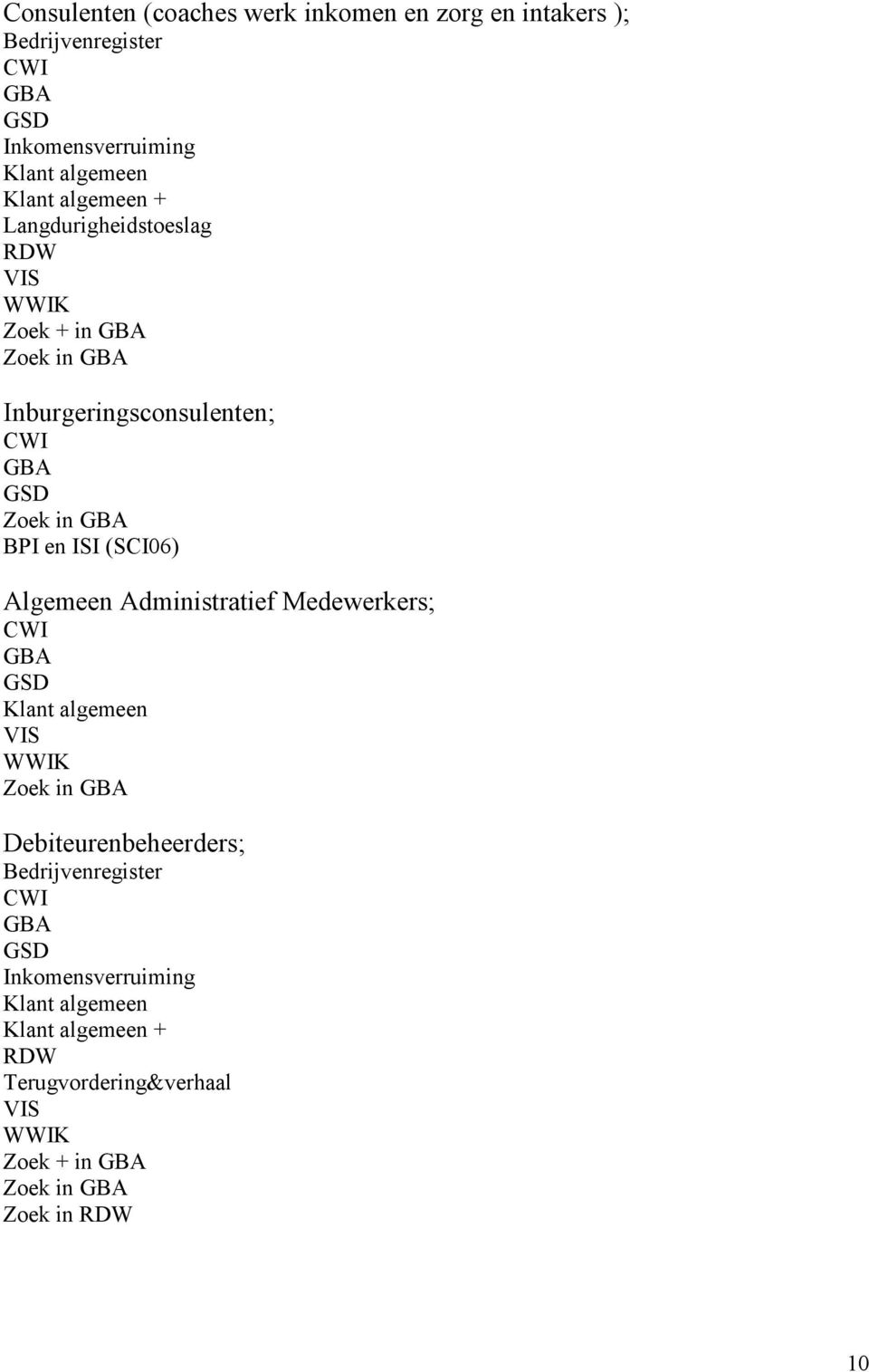 (SCI06) Algemeen Administratief Medewerkers; Klant algemeen VIS WWIK Zoek in Debiteurenbeheerders;