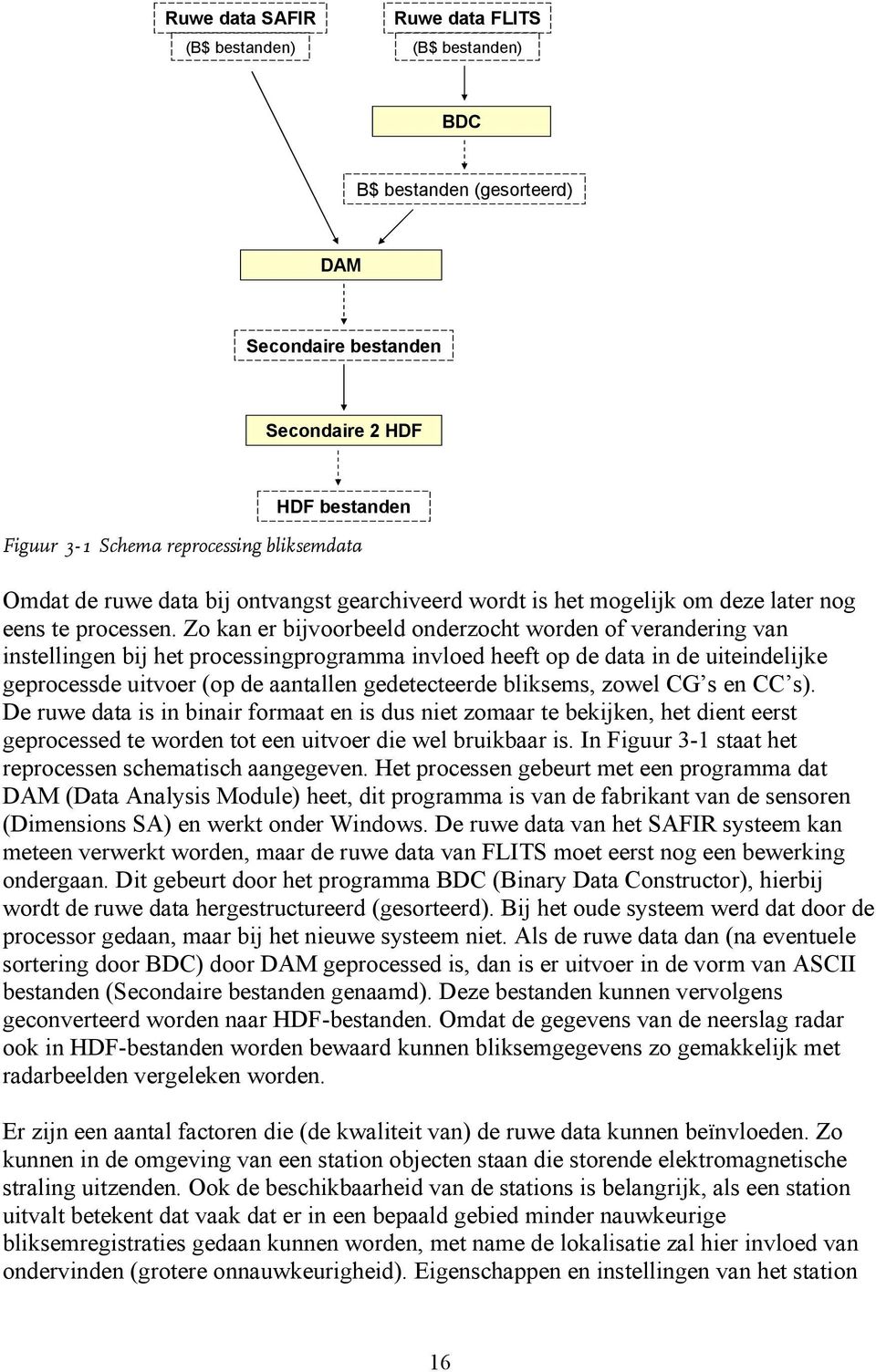 Zo kan er bijvoorbeeld onderzocht worden of verandering van instellingen bij het processingprogramma invloed heeft op de data in de uiteindelijke geprocessde uitvoer (op de aantallen gedetecteerde