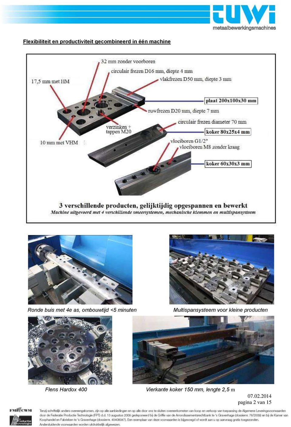 Multispansysteem voor kleine producten Flens Hardox