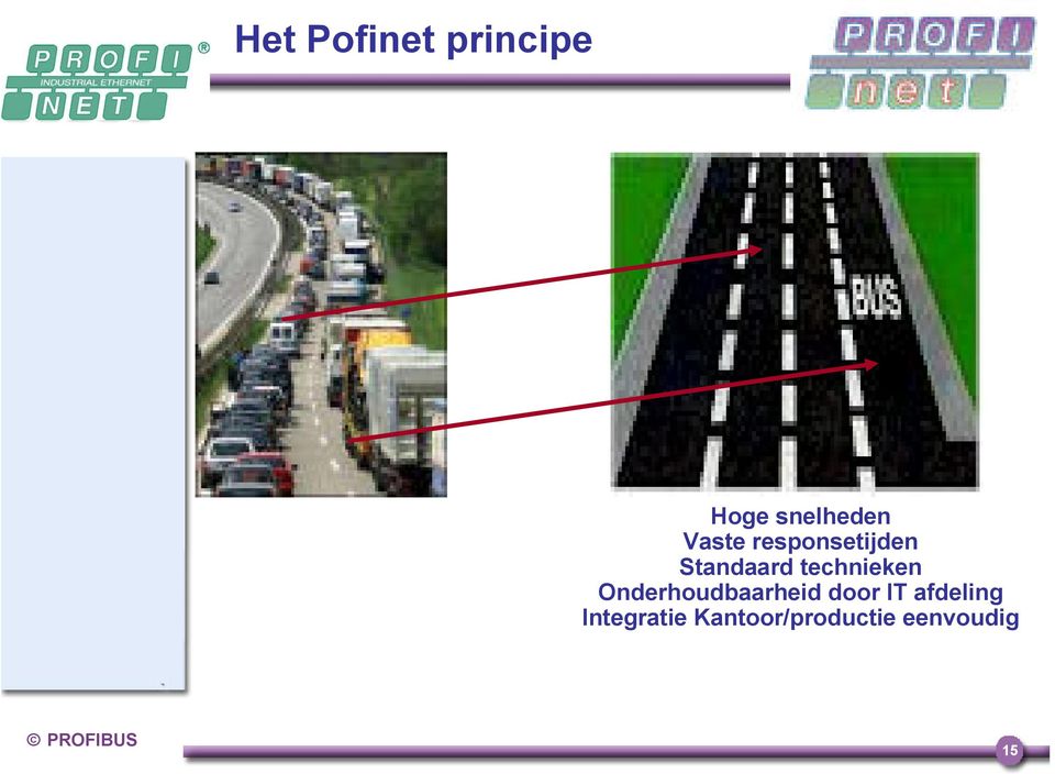 technieken Onderhoudbaarheid door IT