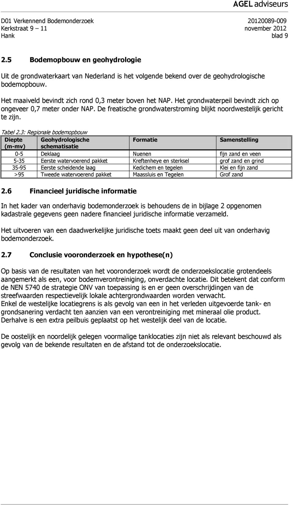 Het grondwaterpeil bevindt zich op ongeveer 0,7 meter onder NAP. De freatische grondwaterstroming blijkt noordwestelijk gericht te zijn. Tabel 2.