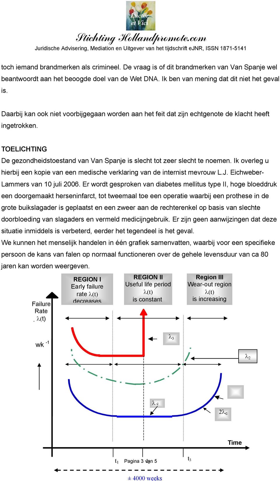 Ik overleg u hierbij een kopie van een medische verklaring van de internist mevrouw L.J. Eichweber- Lammers van 10 juli 2006.