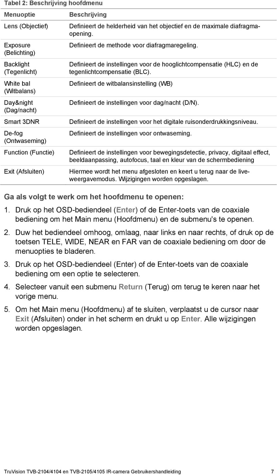 Definieert de instellingen voor de hooglichtcompensatie (HLC) en de tegenlichtcompensatie (BLC). Definieert de witbalansinstelling (WB) Definieert de instellingen voor dag/nacht (D/N).