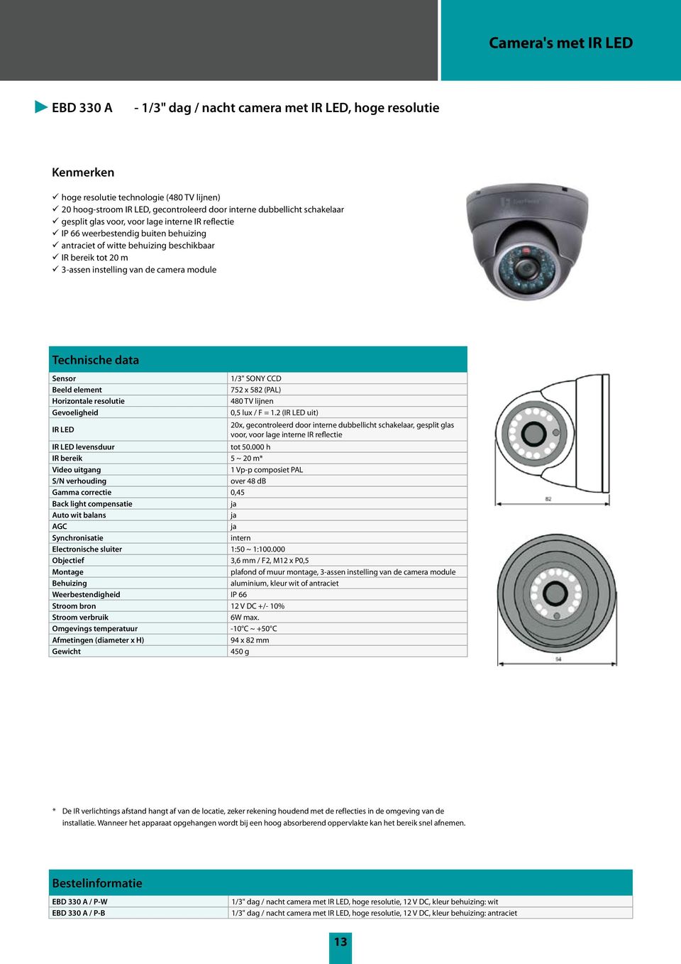 element Horizontale resolutie Gevoeligheid 1/3" SONY CCD 752 x 582 (PAL) 480 TV lijnen 0,5 lux / F = 1.