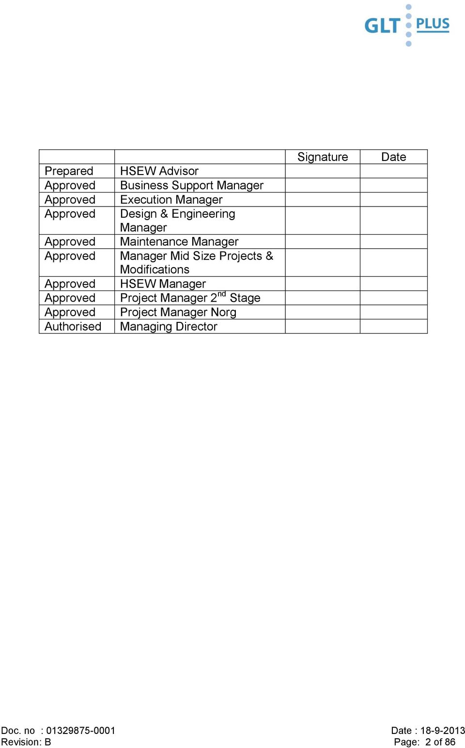 Manager Mid Size Projects & Modifications HSEW Manager Project Manager 2 nd Stage Project Manager