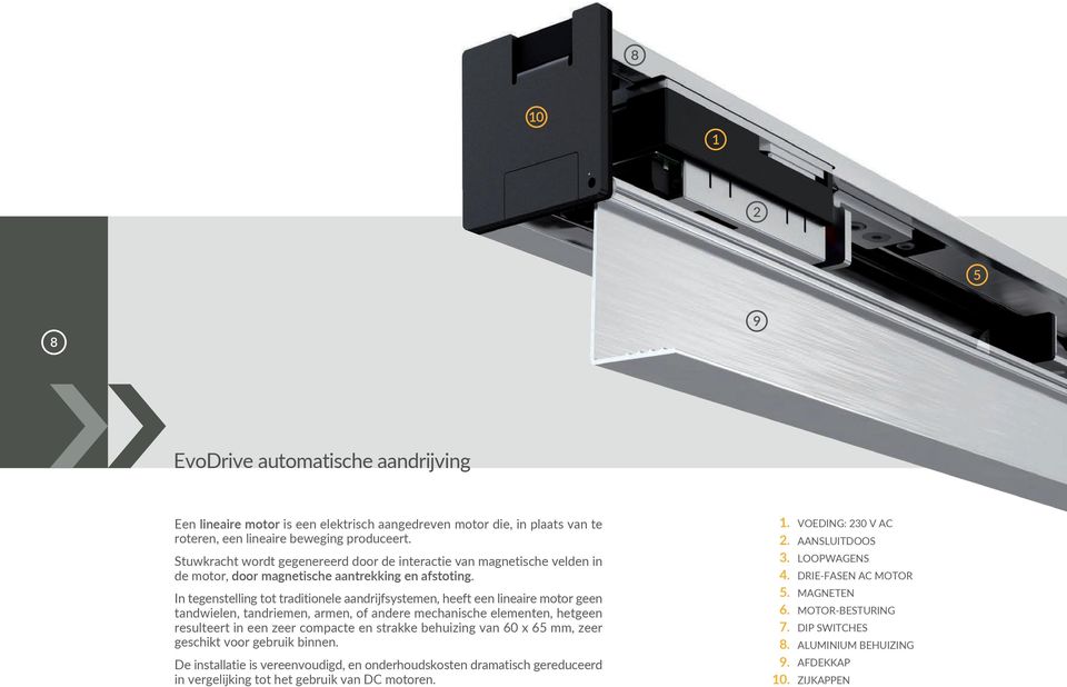 In tegenstelling tot traditionele aandrijfsystemen, heeft een lineaire motor geen tandwielen, tandriemen, armen, of andere mechanische elementen, hetgeen resulteert in een zeer compacte en strakke