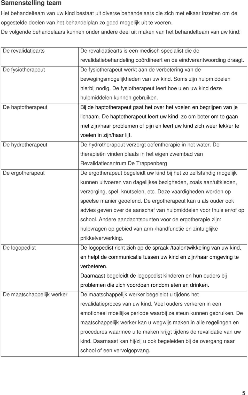 De maatschappelijk werker De revalidatiearts is een medisch specialist die de revalidatiebehandeling coördineert en de eindverantwoording draagt.