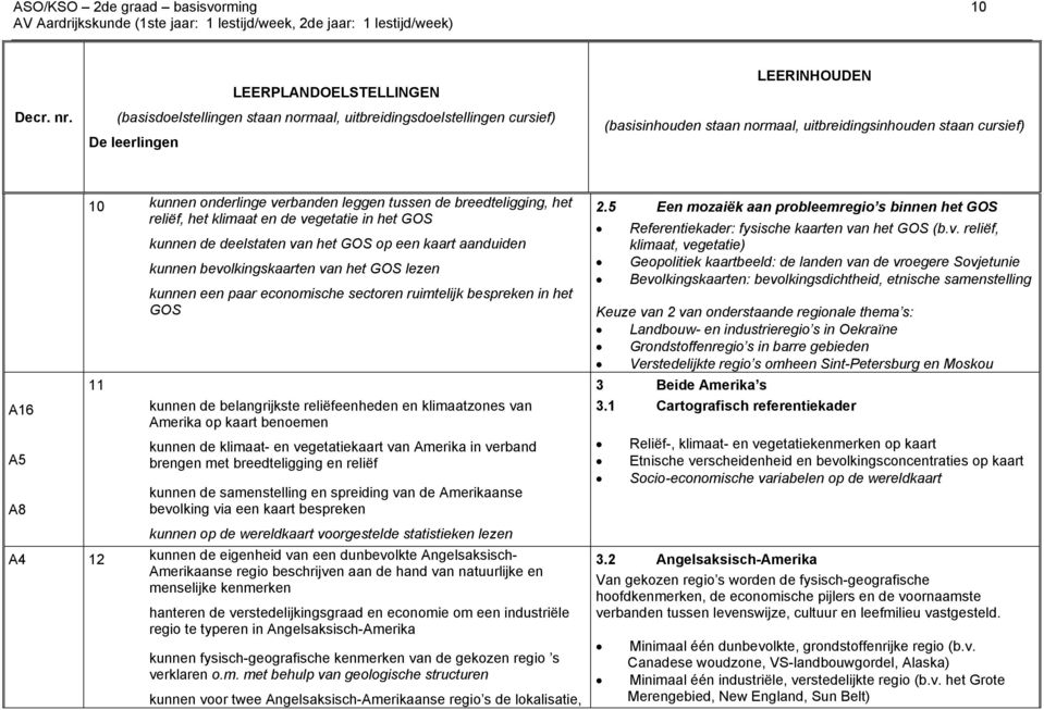 10 kunnen onderlinge verbanden leggen tussen de breedteligging, het reliëf, het klimaat en de vegetatie in het GOS kunnen de deelstaten van het GOS op een kaart aanduiden kunnen bevolkingskaarten van