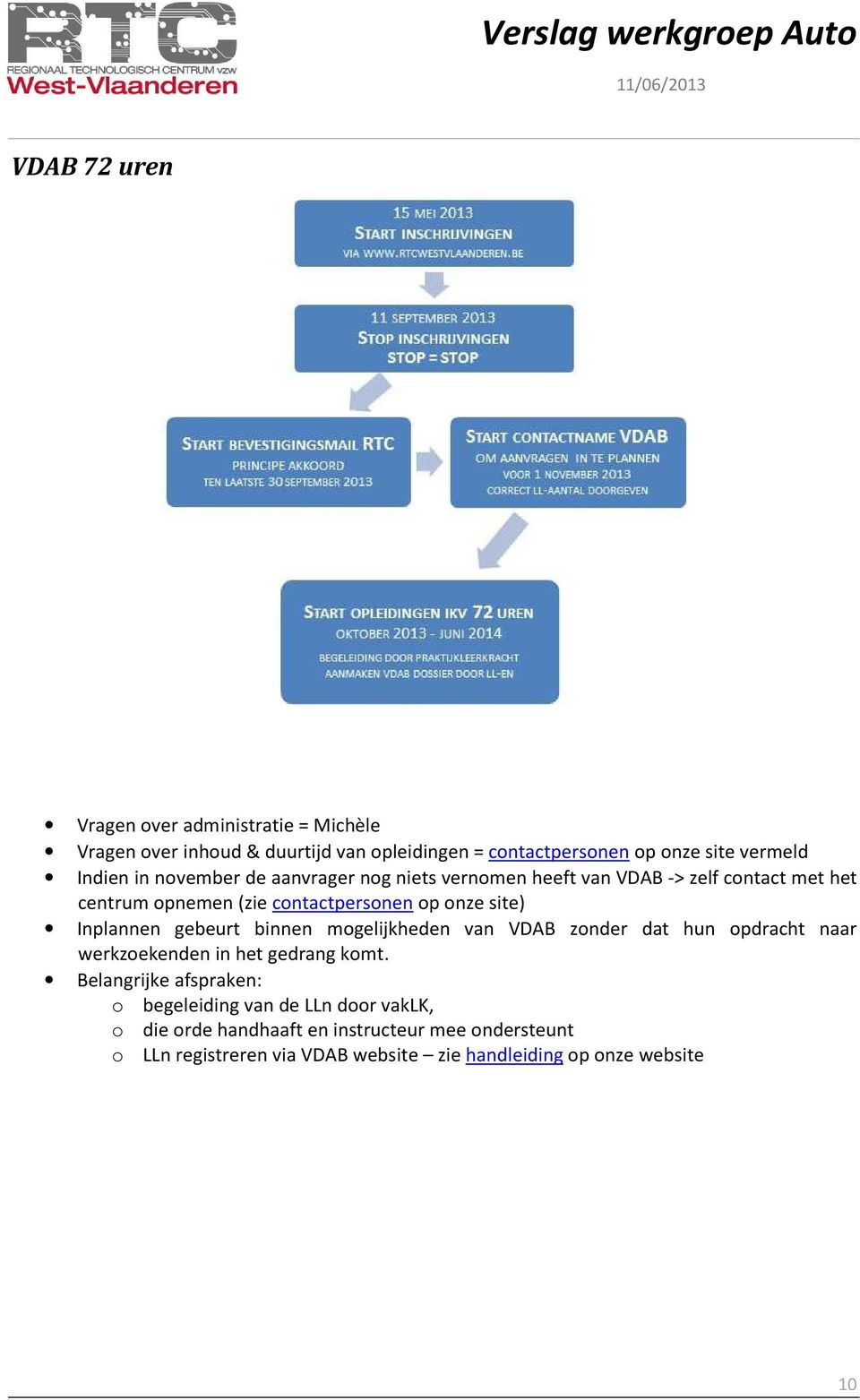 Inplannen gebeurt binnen mogelijkheden van VDAB zonder dat hun opdracht naar werkzoekenden in het gedrang komt.