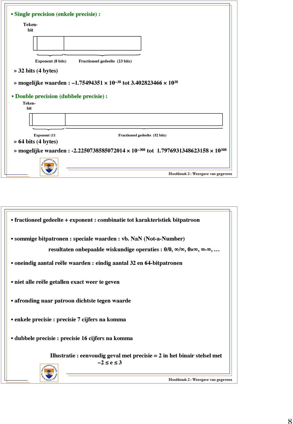 7976931348623158 10 308 fractioneel gedeelte + exponent : combinatie tot karakteristiek bitpatroon sommige bitpatronen : speciale waarden : vb.