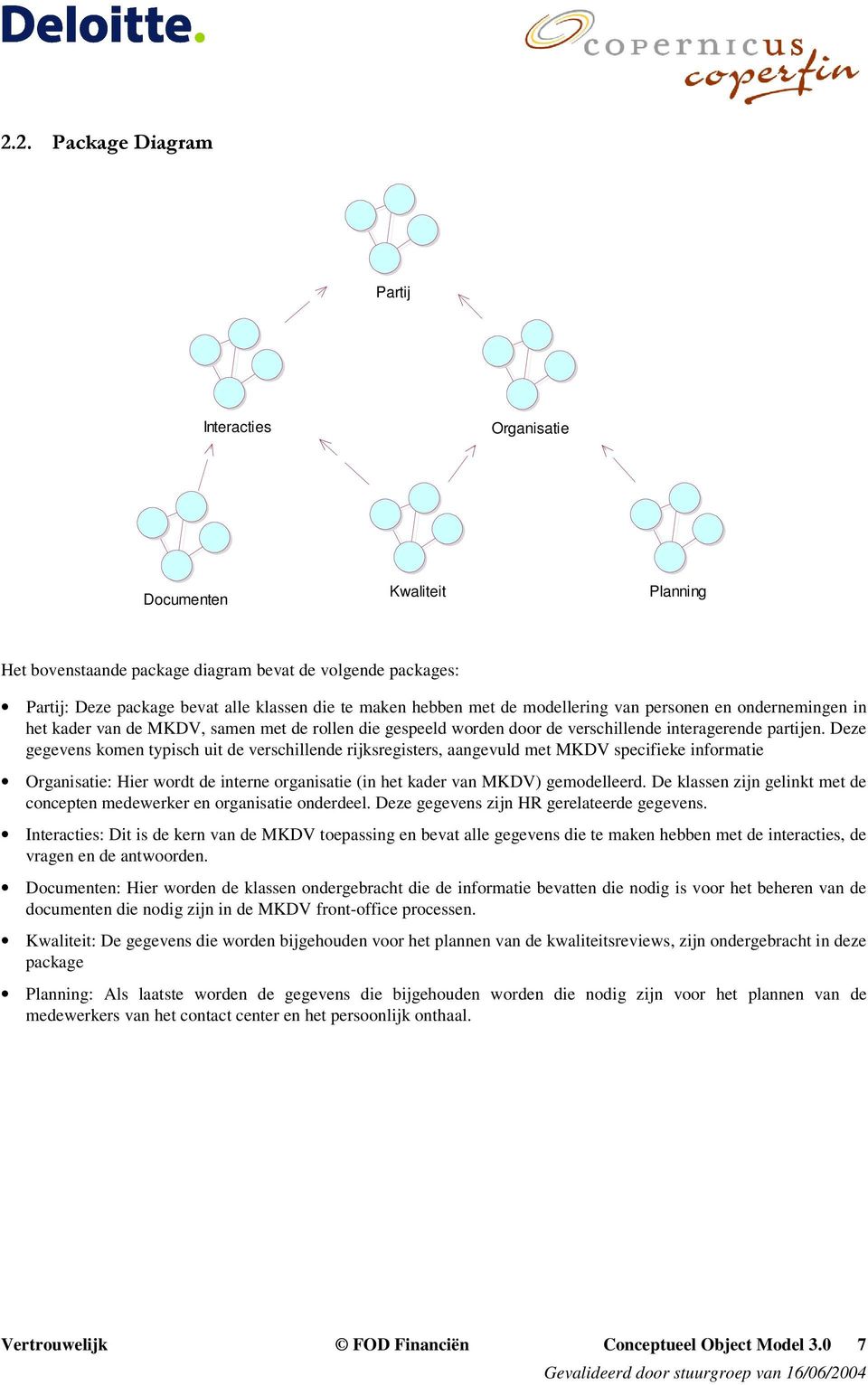 Deze gegevens komen typisch uit de verschillende rijksregisters, aangevuld met MKDV specifieke informatie Organisatie: Hier wordt de interne organisatie (in het kader van MKDV) gemodelleerd.