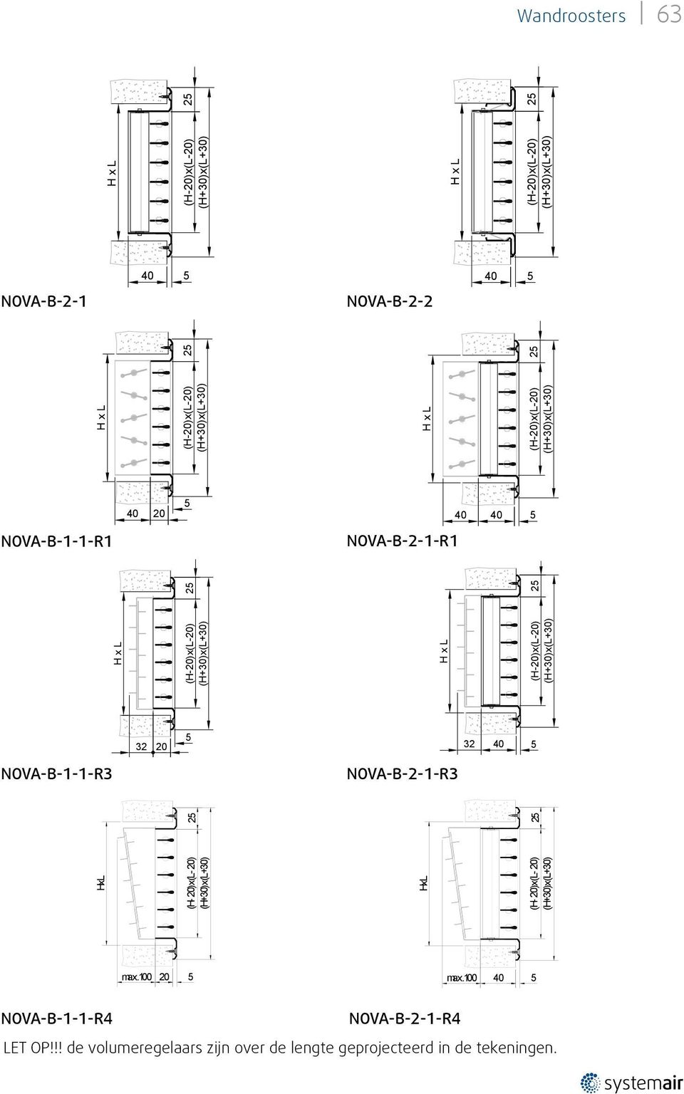 (H-20)x(L-20) 25 32 20 5 32 40 5 NOVA-B-1-1-R3 NOVA-B-2-1-R3 HxL (H- 20)x(L- 20) 25 HxL (H- 20)x(L- 20) 25 max.