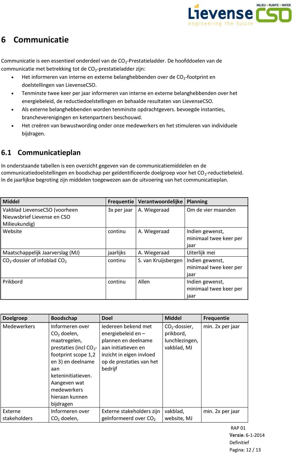 Tenminste twee keer per jaar informeren van interne en externe belanghebbenden over het energiebeleid, de reductiedoelstellingen en behaalde resultaten van LievenseCSO.