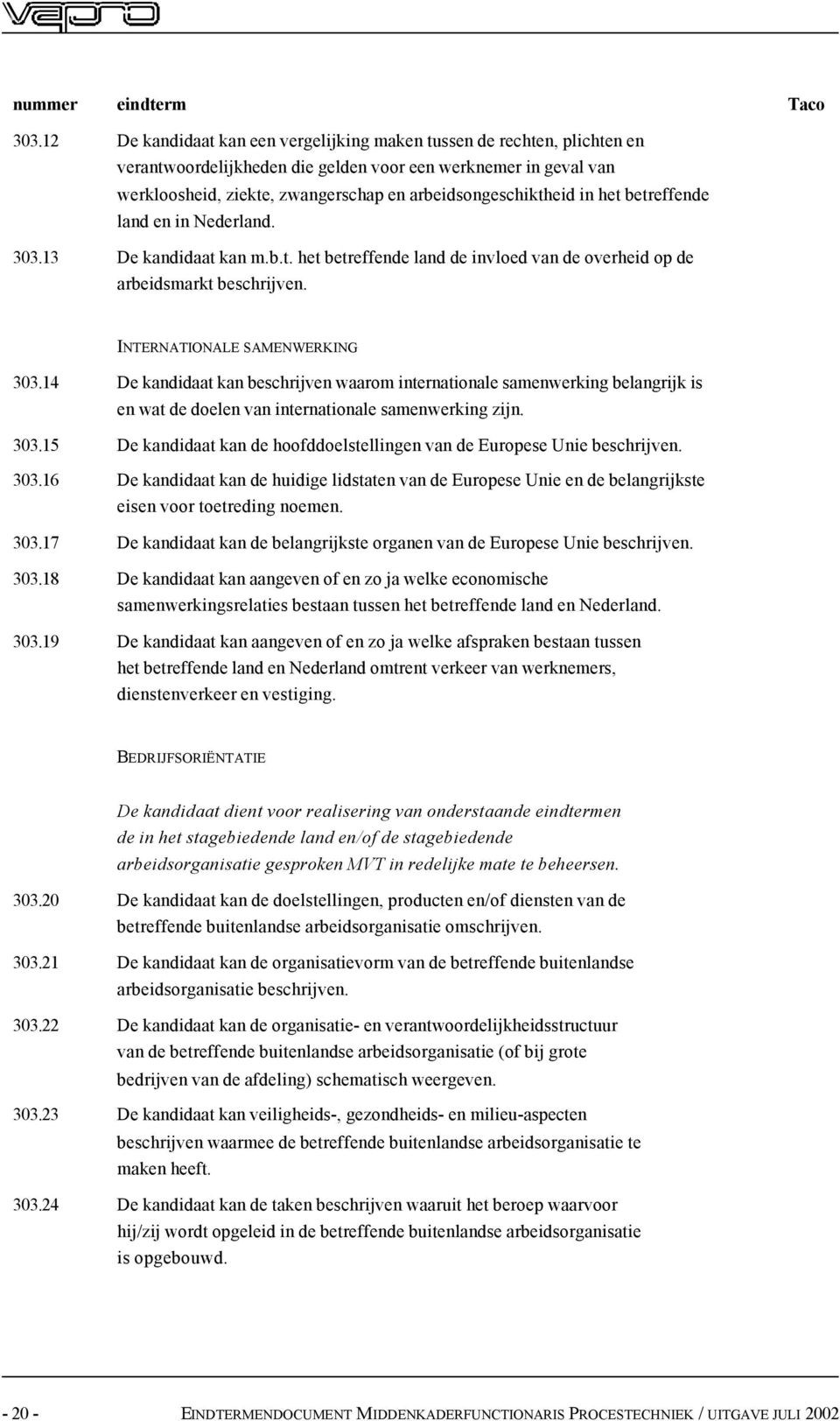 in het betreffende land en in Nederland. 303.13 De kandidaat kan m.b.t. het betreffende land de invloed van de overheid op de arbeidsmarkt beschrijven. INTERNATIONALE AMENWERKING 303.