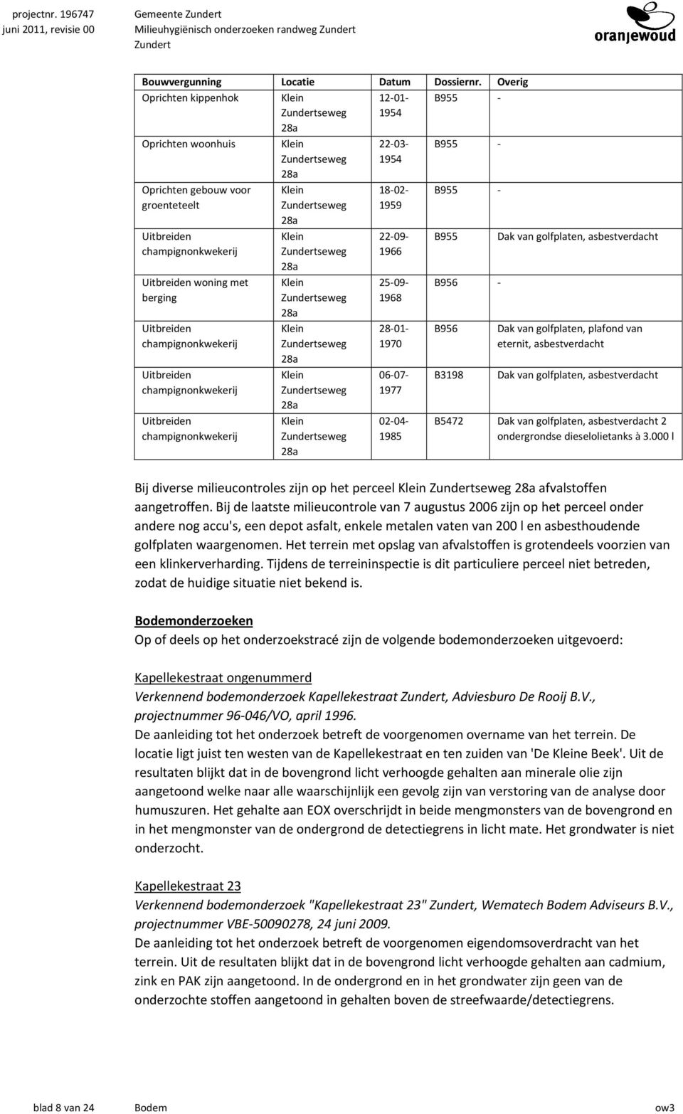 champignonkwekerij Uitbreiden champignonkwekerij Uitbreiden champignonkwekerij Klein Zundertseweg 28a Klein Zundertseweg 28a Klein Zundertseweg 28a Klein Zundertseweg 28a Klein Zundertseweg 28a Klein