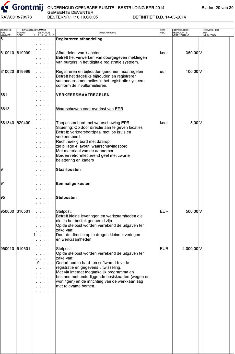 klachten keer 350,00 V Betreft het verwerken van doorgegeven meldingen van burgers in het digitale registratie systeem.