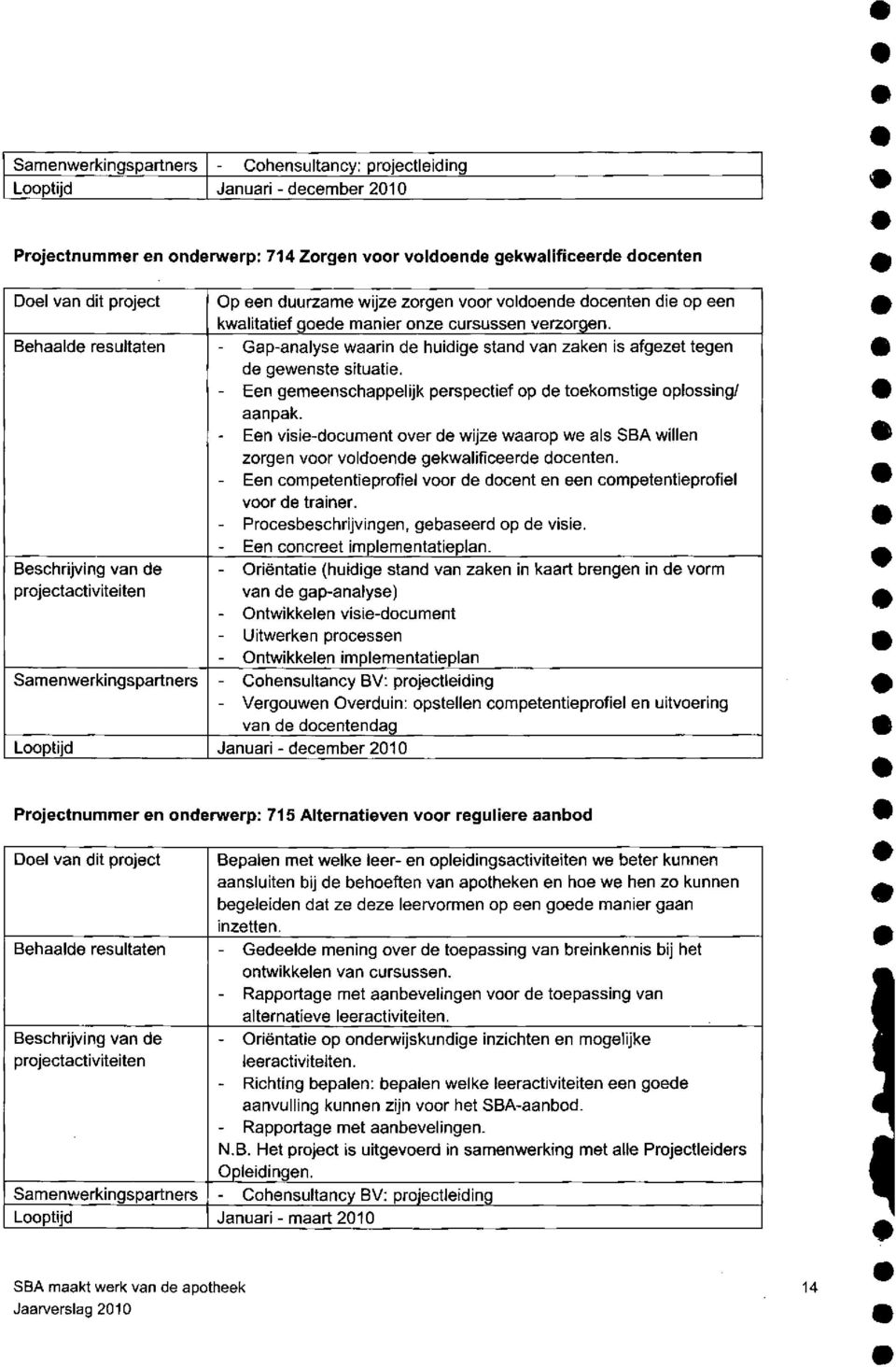 Een gemeenschappelijk perspectief op de toekomstige oplossing/ aanpak. Een visiedocument over de wijze waarop we als SBA willen zorgen voor voldoende gekwalificeerde docenten.