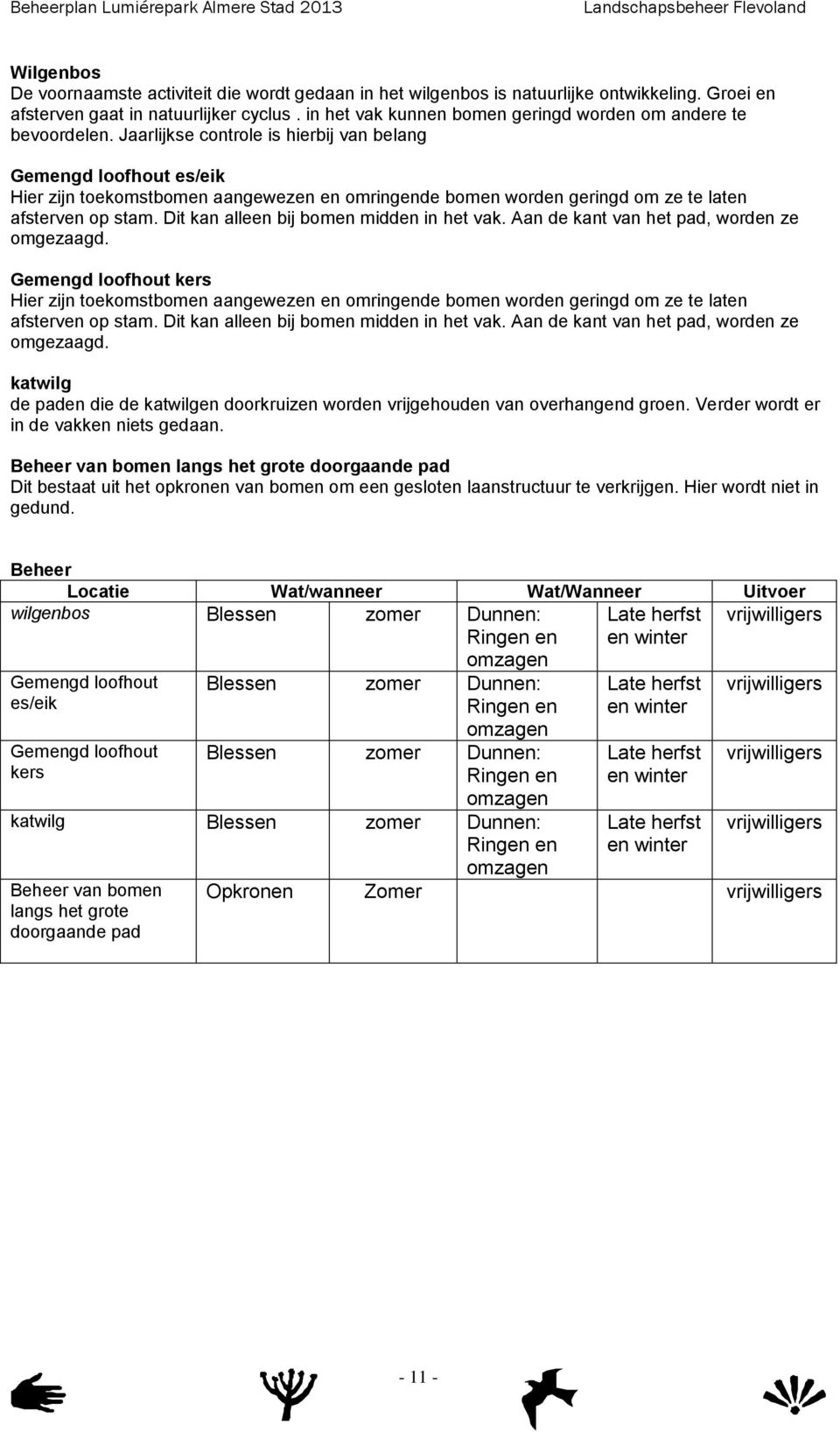 Jaarlijkse controle is hierbij van belang Gemengd loofhout es/eik Hier zijn toekomstbomen aangewezen en omringende bomen worden geringd om ze te laten afsterven op stam.